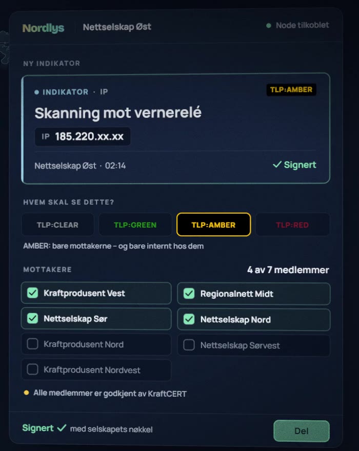 Skjermbilde fra filmen: et nettselskap deler en signert indikator med TLP:AMBER til fire av sju medlemmer